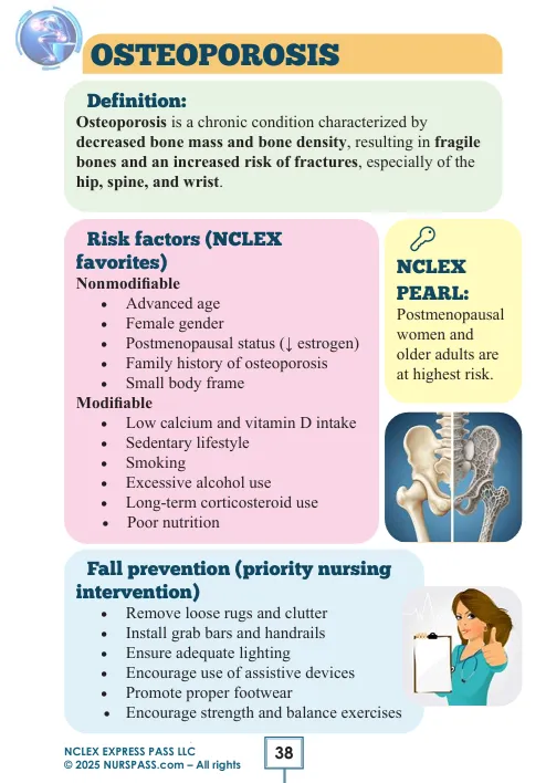 Musculoskeletal for NCLEX-RN Book - Image 5