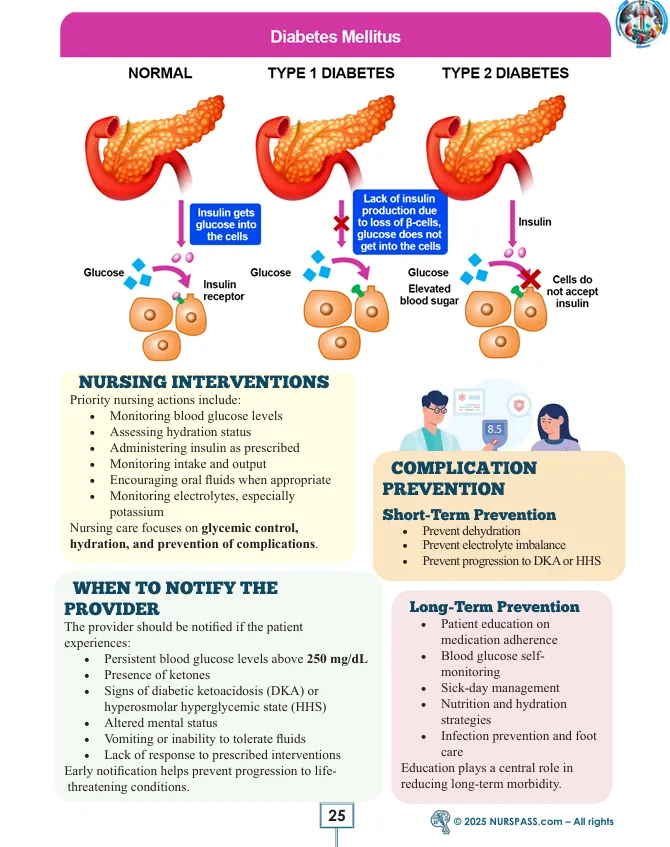 Endocrine & Metabolic Disorders for NCLEX-RN Book - Image 8