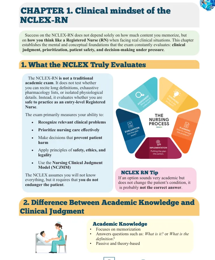 Prioritization and Delegations Nursing Notes for NCLEX-RN Book - Image 5