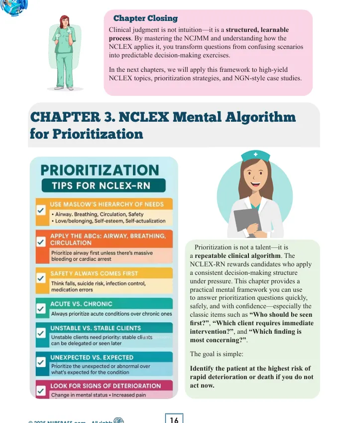 Prioritization and Delegations Nursing Notes for NCLEX-RN Book - Image 6