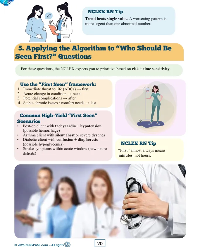 Prioritization and Delegations Nursing Notes for NCLEX-RN Book - Image 7