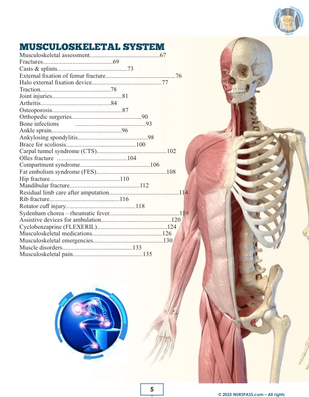 Digestive and Musculoskeletal System Notes for NCLEX-RN Book - Image 14