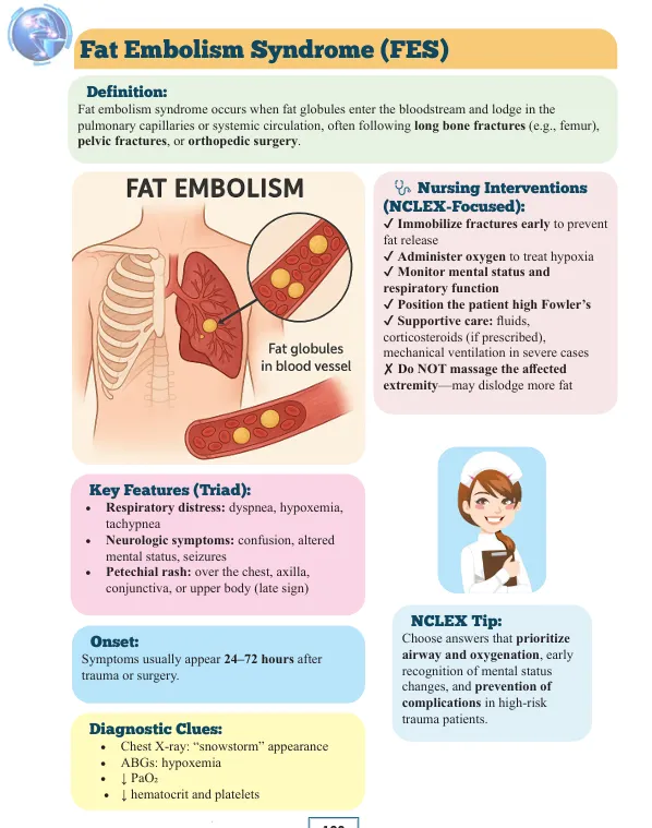 Digestive and Musculoskeletal System Notes for NCLEX-RN Book - Image 5