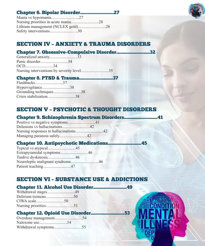 Master Mental Health & Neurology for the NCLEX - Image 3
