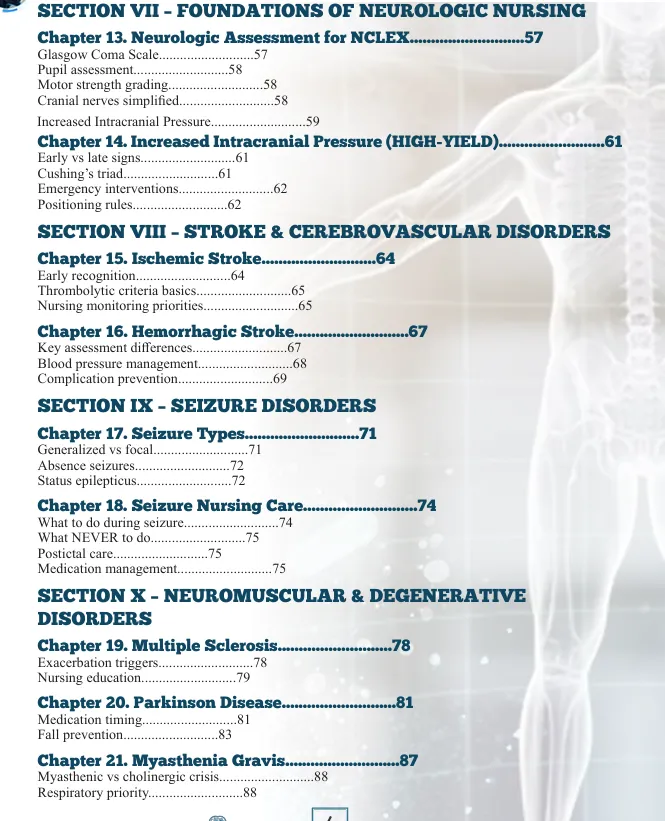 Master Mental Health & Neurology for the NCLEX - Image 4