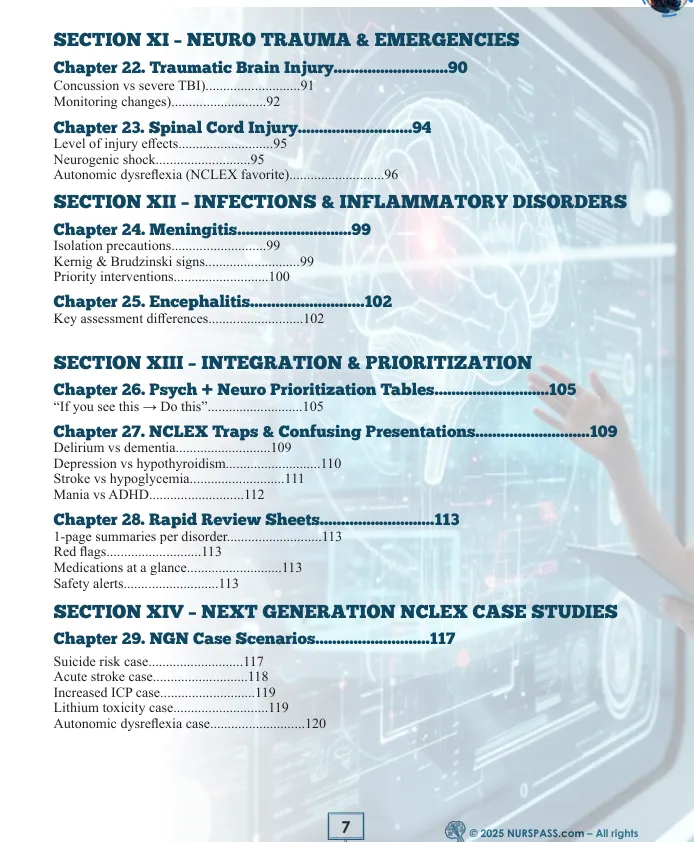 Master Mental Health & Neurology for the NCLEX - Image 5