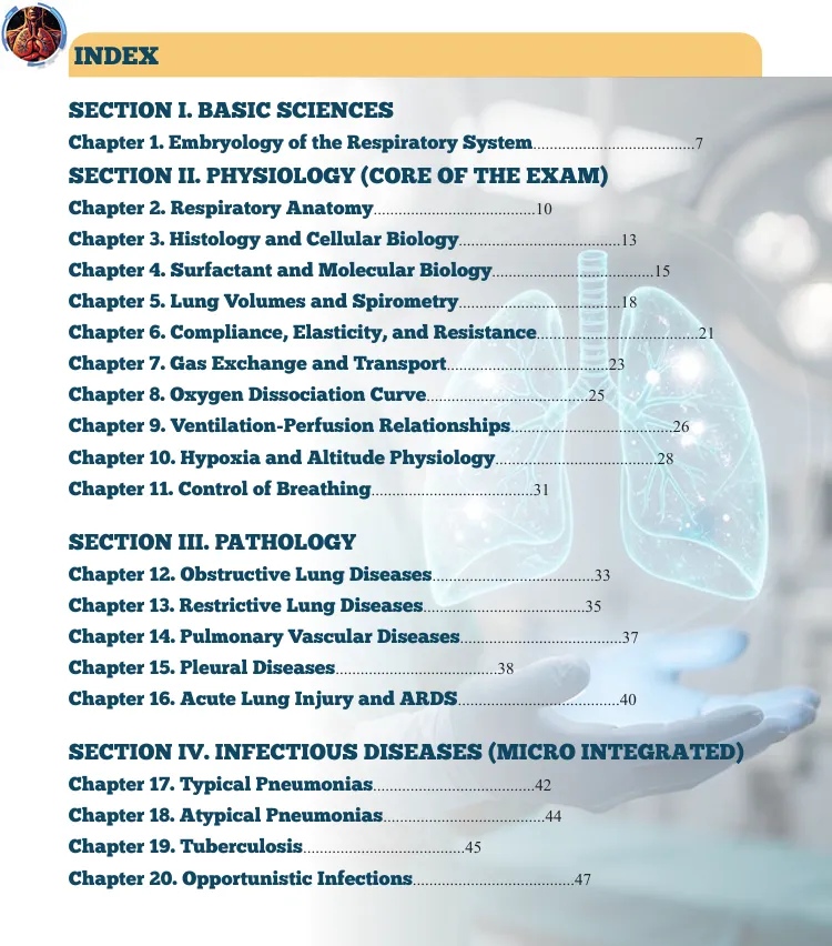 Respiratory System for USMLE Step 1 - Image 3